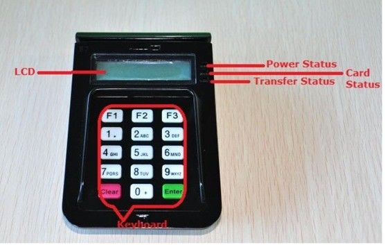 USB o porta seriale E7 Chipscreen Card Reader Writer con PIN PAD Altro tipo compatibile