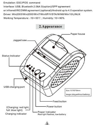 1 Stampa nera velocità ZJ-5810 58mm stampatrice di ricevute di carta termica per Android IOS Mobile