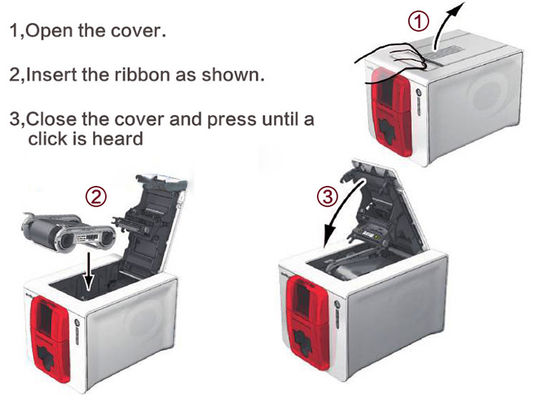 R5F008S13 YMCKO Nastro di stampa a colori 250 immagini per Evolis Zenius Primacy Elypso Card Printer