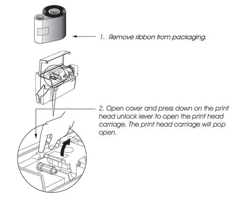 Nastro compatibile per la stampante di carte di plastica P330i per ologrammi