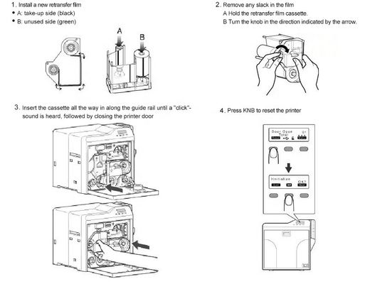 CY-3RA-100 Nastro per stampante compatibile DNP CX-D80 CX210 Retransfer 1000 immagini ciascuno